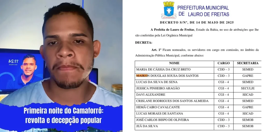 Funcionário da Prefeitura de Lauro Usa Cargo Para Atacar Cidades Vizinhas O Que Está Por Trás do Bonde do Eli?